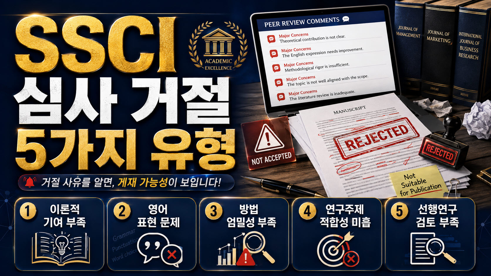 SSCI 심사 거절 5가지 유형