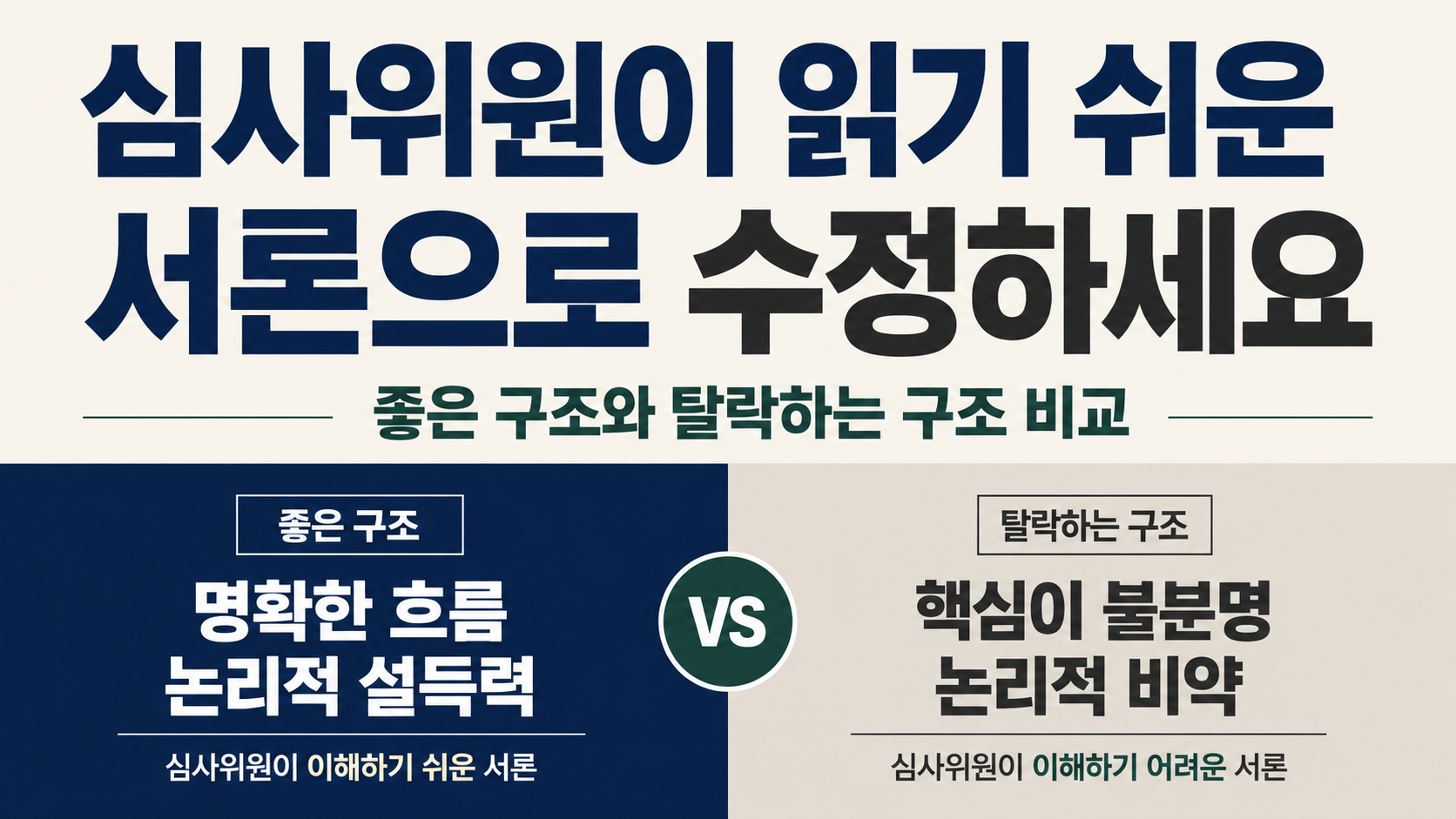 심사위원이 읽기 쉬운 서론으로 수정하세요|좋은 구조와 탈락하는 구조 비교